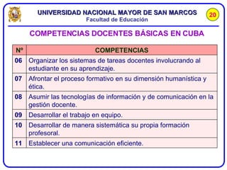 COMPETENCIAS DOCENTES BÁSICAS EN CUBA  20 Establecer una comunicación eficiente.  11 Desarrollar de manera sistemática su propia formación profesoral.  10 Desarrollar el trabajo en equipo.  09 Asumir las tecnologías de información y de comunicación en la gestión docente.  08 Afrontar el proceso formativo en su dimensión humanística y ética.  07 Organizar los sistemas de tareas docentes involucrando al estudiante en su aprendizaje.  06 COMPETENCIAS Nº 
