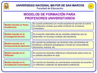 MODELOS DE FORMACIÓN PARA  PROFESORES UNIVERSITARIOS 21 