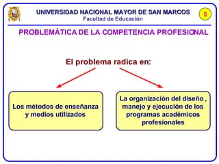 PROBLEMÁTICA DE LA COMPETENCIA PROFESIONAL 5 