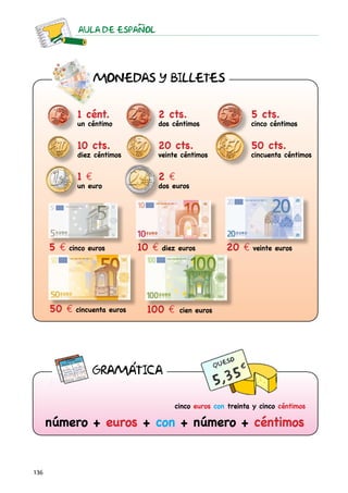 AULA DE ESPAnOL




                   MONEDAS Y BILLETES


             1 cént.              2 cts.                     5 cts.
             un céntimo           dos céntimos               cinco céntimos


             10 cts.              20 cts.                    50 cts.
             diez céntimos        veinte céntimos            cincuenta céntimos


             1 €                  2 €
             un euro              dos euros




      5 € cinco euros        10 € diez euros         20 € veinte euros




      50 € cincuenta euros     100 €    cien euros




                 GRAMaTICA

                                      cinco euros con treinta y cinco céntimos

      número + euros + con + número + céntimos


136
 