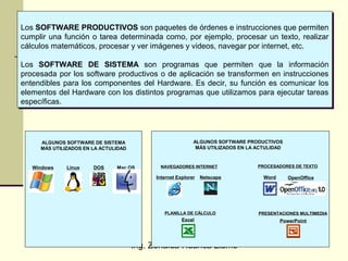 Ing. Zenaida Huanca Llamo
Los SOFTWARE PRODUCTIVOS son paquetes de órdenes e instrucciones que permiten
cumplir una función o tarea determinada como, por ejemplo, procesar un texto, realizar
cálculos matemáticos, procesar y ver imágenes y videos, navegar por internet, etc.
Los SOFTWARE DE SISTEMA son programas que permiten que la información
procesada por los software productivos o de aplicación se transformen en instrucciones
entendibles para los componentes del Hardware. Es decir, su función es comunicar los
elementos del Hardware con los distintos programas que utilizamos para ejecutar tareas
específicas.
Los SOFTWARE PRODUCTIVOS son paquetes de órdenes e instrucciones que permiten
cumplir una función o tarea determinada como, por ejemplo, procesar un texto, realizar
cálculos matemáticos, procesar y ver imágenes y videos, navegar por internet, etc.
Los SOFTWARE DE SISTEMA son programas que permiten que la información
procesada por los software productivos o de aplicación se transformen en instrucciones
entendibles para los componentes del Hardware. Es decir, su función es comunicar los
elementos del Hardware con los distintos programas que utilizamos para ejecutar tareas
específicas.
ALGUNOS SOFTWARE DE SISTEMA
MÁS UTILIZADOS EN LA ACTULIDAD
Windows Linux Mac OSDOS
Word
Excel PowerPoint
Internet Explorer Netscape OpenOffice
PROCESADORES DE TEXTO
PLANILLA DE CÁLCULO
NAVEGADORES INTERNET
ALGUNOS SOFTWARE PRODUCTIVOS
MÁS UTILIZADOS EN LA ACTULIDAD
PRESENTACIONES MULTIMEDIA
 