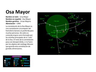Osa Mayor Nombre en latín  - Ursa Major Nombre en español  - Osa Mayor Nombre genitivo  - Ursae Majoris Abreviación  – UMA La constelación de la Osa Mayor es una constelación circumpolar del hemisferio boreal y la preferida para muchas personas. De sobra es conocida el gran carro formado por las estrellas principales de la "cola" de la Osa. El resto de la constelación pasa casi desapercibida, si no fuera por los objetos del catálogo Messier que guarda esta constelación de grandes dimensiones. 