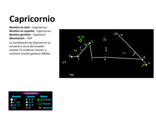 Capricornio Nombre en latín  - Capricornus Nombre en español  - Capricornio Nombre genitivo  - Capricorni Abreviación  – CAP La constelación de Capricornio se encuentra cerca del ecuador celeste. Es visible en verano, y contiene muchas galaxias débiles. 
