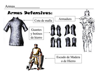 Armas Defensivas: Cota de malla Guantes y botines de hierro Armadura Escudo de Madera o de Hierro Armas   