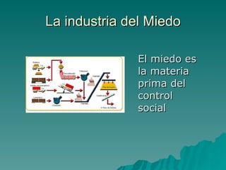 La industria del Miedo El miedo es la materia prima del control social 