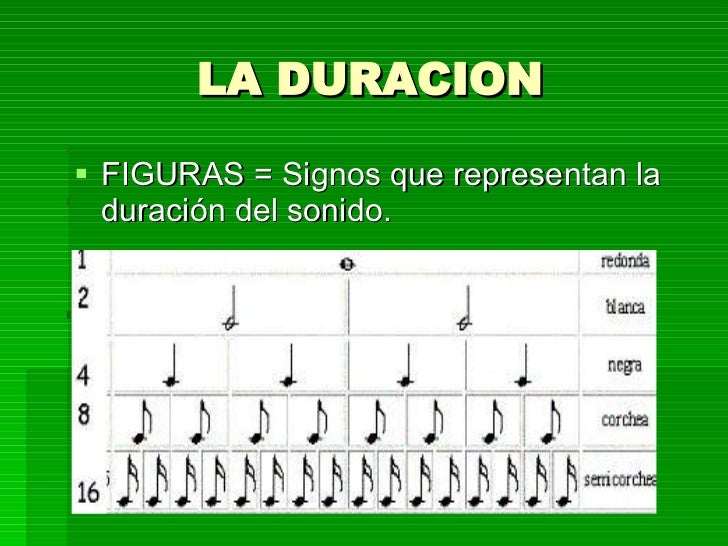 EL SONIDO Y LAS CUALIDADES DE LA MUSICA