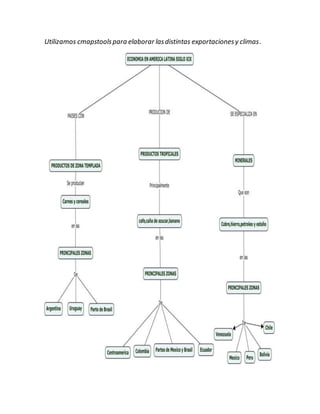 Utilizamos cmapstoolspara elaborar lasdistintas exportacionesy climas.
 