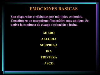 EMOCIONES BASICAS MIEDO ALEGRIA SORPRESA IRA TRISTEZA ASCO Son disparadas o elicitadas por múltiples estímulos. Constituyen un mecanismo filogenético muy antiguo. Se activa la conducta de escape o evitación o lucha.  