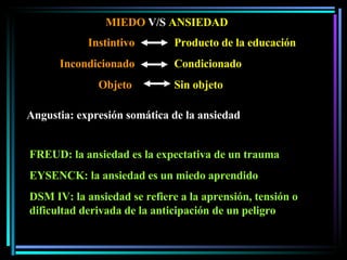 MIEDO  V/S  ANSIEDAD Instintivo Incondicionado Objeto  Producto de la educación Condicionado Sin objeto Angustia: expresión somática de la ansiedad FREUD: la ansiedad es la expectativa de un trauma EYSENCK: la ansiedad es un miedo aprendido DSM IV: la ansiedad se refiere a la aprensión, tensión o dificultad derivada de la anticipación de un peligro 