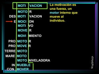 MOTI  VACION MOTO   R La motivación es una fuerza, un  motor  interno que mueve al individuo.   E  MOCI  ON DES  MOTI  VACION  Ψυχήλόγςο MOVI  MIENTO MOVE   R  MOTI   VO PRO  MOTO   R PRO  MOVE   R TERRE  MOTO MARE  MOTO MOTO  NIVELADORA IN  MUEBLE CON  MOVER 
