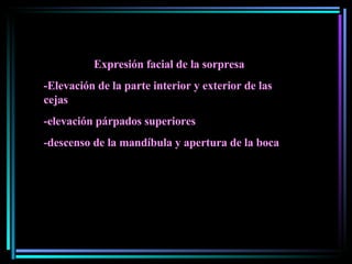 Expresión facial de la sorpresa -Elevación de la parte interior y exterior de las cejas -elevación párpados superiores -descenso de la mandíbula y apertura de la boca 