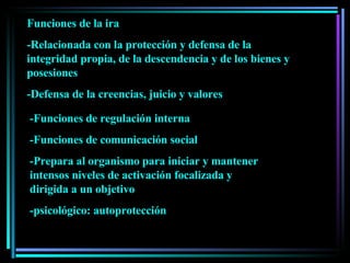Funciones de la ira -Relacionada con la protección y defensa de la integridad propia, de la descendencia y de los bienes y posesiones -Defensa de la creencias, juicio y valores -Funciones de regulación interna -Funciones de comunicación social -Prepara al organismo para iniciar y mantener intensos niveles de activación focalizada y dirigida a un objetivo -psicológico: autoprotección 
