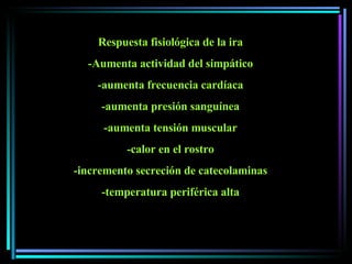Respuesta fisiológica de la ira -Aumenta actividad del simpático -aumenta frecuencia cardíaca -aumenta presión sanguínea -aumenta tensión muscular -calor en el rostro -incremento secreción de catecolaminas -temperatura periférica alta 