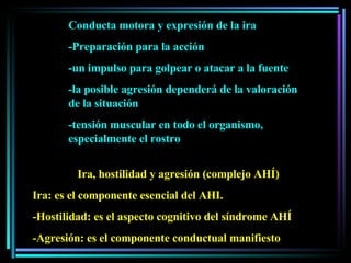 Conducta motora y expresión de la ira -Preparación para la acción -un impulso para golpear o atacar a la fuente -la posible agresión dependerá de la valoración de la situación -tensión muscular en todo el organismo, especialmente el rostro Ira, hostilidad y agresión (complejo AHÍ) Ira: es el componente esencial del AHI.  -Hostilidad: es el aspecto cognitivo del síndrome AHÍ -Agresión: es el componente conductual manifiesto 