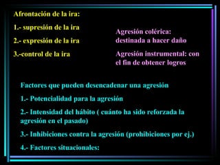 Afrontación de la ira: 1.- supresión de la ira 2.- expresión de la ira 3.-control de la ira Agresión colérica: destinada a hacer daño Agresión instrumental: con el fin de obtener logros Factores que pueden desencadenar una agresión 1.- Potencialidad para la agresión  2.- Intensidad del hábito ( cuánto ha sido reforzada la agresión en el pasado) 3.- Inhibiciones contra la agresión (prohibiciones por ej.) 4.- Factores situacionales:  
