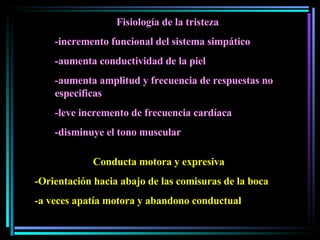 Fisiología de la tristeza -incremento funcional del sistema simpático -aumenta conductividad de la piel -aumenta amplitud y frecuencia de respuestas no especificas -leve incremento de frecuencia cardíaca -disminuye el tono muscular Conducta motora y expresiva -Orientación hacia abajo de las comisuras de la boca -a veces apatía motora y abandono conductual 