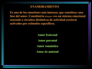 ENAMORAMIENTO Amor fraternal Amor parental Amor romántico Amor de amistad Es una de las emociones más intensas, que constituye una fase del amor. Constituiría  (Fischer 1998)  un sistema emocional asociado a circuitos distintivos de actividad cerebral activados por estímulos específicos.  
