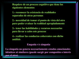 Requiere de un proceso cognitivo que tiene los siguientes elementos 1.- reconocer la existencia de realidades separadas de otras personas 2.- necesidad de tomar el punto de vista del otro para poder evaluar la realidad apropiadamente 3.- tener las habilidades y recursos necesarios para llevar a cabo este proceso 4.- realizar las conductas coherentes con dicho análisis Empatía v/s simpatía La simpatía no genera necesariamente estados emocionales idénticos ni similares (puede surgir por compasión o interés por el otro) 