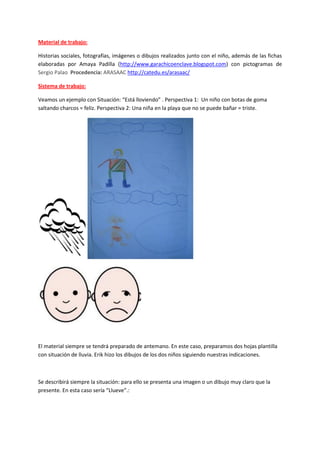 Material de trabajo:
Historias sociales, fotografías, imágenes o dibujos realizados junto con el niño, además de las fichas
elaboradas por Amaya Padilla (http://www.garachicoenclave.blogspot.com) con pictogramas de
Sergio Palao Procedencia: ARASAAC http://catedu.es/arasaac/
Sistema de trabajo:
Veamos un ejemplo con Situación: “Está lloviendo” . Perspectiva 1: Un niño con botas de goma
saltando charcos = feliz. Perspectiva 2: Una niña en la playa que no se puede bañar = triste.
El material siempre se tendrá preparado de antemano. En este caso, preparamos dos hojas plantilla
con situación de lluvia. Erik hizo los dibujos de los dos niños siguiendo nuestras indicaciones.
Se describirá siempre la situación: para ello se presenta una imagen o un dibujo muy claro que la
presente. En esta caso sería “Llueve”.:
 