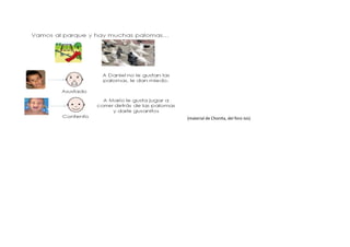 (material de Chonita, del foro isis)
 