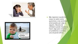  IRA: Aparece cuando las
cosas no salen como
queremos o nos sentimos
amenazados por algo o
alguien. Resulta de
utilidad cuando impulsa a
hacer algo para resolver
un problema o cambiar
una situación difícil.
 