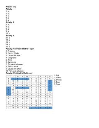 English 7 Learning Activity Sheet Quarter 1 Week 1 | DOCX