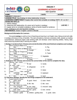 NAME: DATE: SCORE:
SUBJECT: ENGLISH 7
LESSON TITLE: Use Analogy to show relationship of words
LEARNING COMPETENCY: Supply other words that complete an analogy EN7V –IV –a- 23.1
ENABLING SKILLS:
1. define analogy;
2. determine the relationship of a given set of words in analogy;
3. supply terms to complete analogous series of words based on sentence
form, analogous pair and figurative analogy.
LAS NO. 1
REFERENCE: Grade 7 English Learner’s Module
Background Information for Learners
One good analogy is worth an hour of teaching and learning in an English class. Being armed with skills
in analogy promises an array of benefits. The said competency improves vocabulary skills, speeds up reading
comprehension, addresses higher order thinking skills and develops verbal reasoning abilities. Having class
while advancing academically in learning the subject.
I. Analogy in sentence form: Choose and encircle the letterof the word that best completes each analogy.
1. Bark is to Dog as Meow is to ________.
A. Bird B. Cat C. Pig
2. Banana is to Yellow as Makopa is to ______ .
A. Blue B. Orange C. Red
3. Ear is to Hear as Tongue is to ______.
A. Sight B. Smell C. Taste
4. Mango is a Fruit as Rose is a _______.
A. Flower B. Spicy C. Vegetable
5. School is to Students as Hospital is to _______.
A. Patients B. Priest C. Vendors
II. Analogous Pair: Choose and encircle the correct letter of the word to complete the idea.
6. hammer : nail :: comb : ______
A. feet B. hair C. hands
7. hot : oven :: cold : ______
A. karaoke B. refrigerator C. TV
8. scrub : wash :: sob : ______
A. cry B. sad C. tease
9. screen : ______ :: lens : camera
A. computer B. cord C. keyboard
10. ________: wrist :: belt : waist
A. arm B. bracelet C. hand
III. Figurative Analogy: Identify the two things compared in the statement.
11. A good book is a friend
A. good : book B. good : friend C. book : friend
12. Life is like a race.
A. life : race B. life : like C. like : race
13. She is as innocent as a baby.
A. she : innocent B. she : baby C. innocent : baby
14. Love is a game. There is a winner and a loser.
A. love : loser B. love : game C. love : winner
15. My children are my guiding stars.
A. children : guide B. children : guiding stars C. guide : stars
ENGLISH 7
LEARNING ACTIVITY SHEET
FIRST QUARTER
 