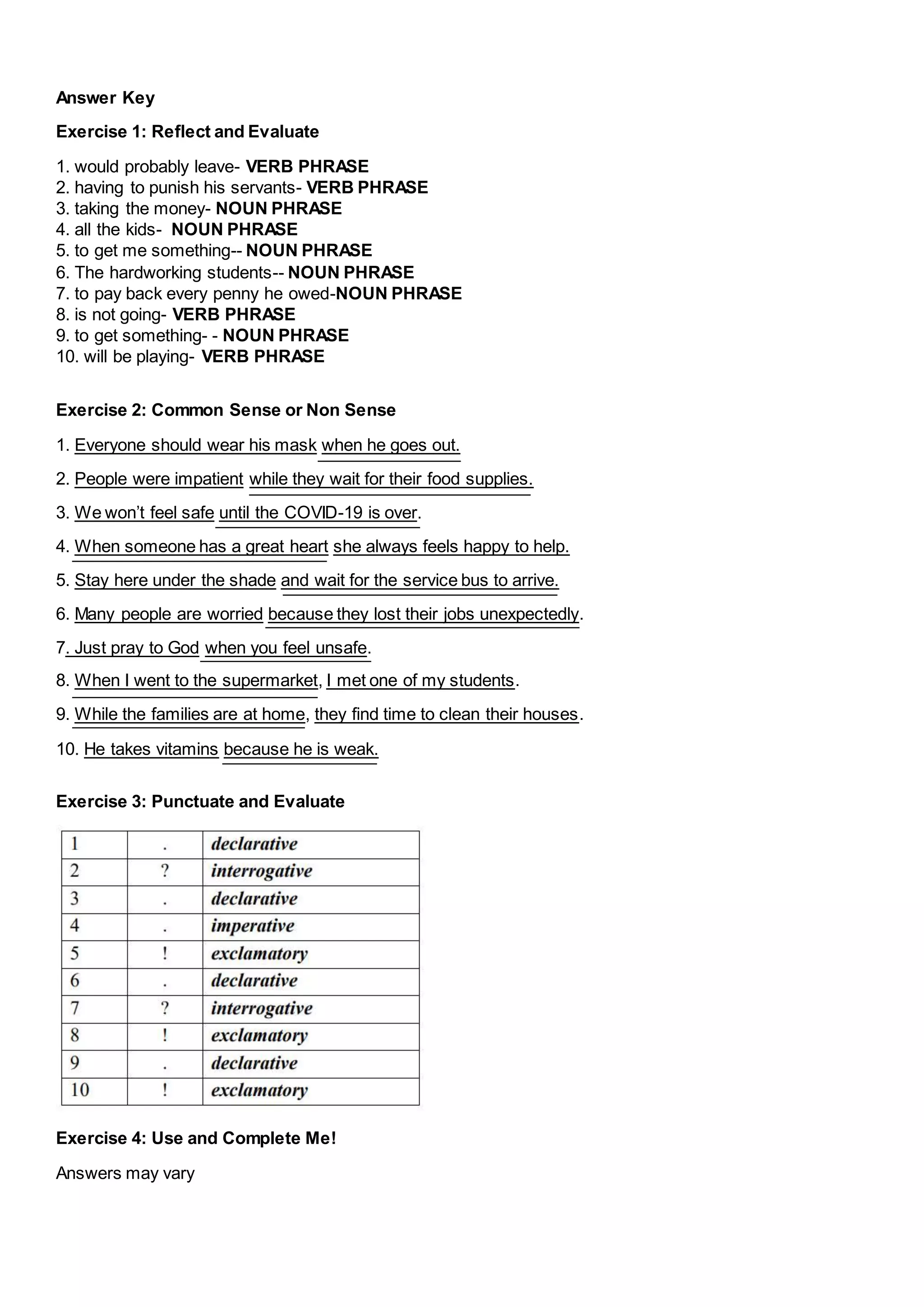Answer Key
Exercise 1: Reflect and Evaluate
1. would probably leave- VERB PHRASE
2. having to punish his servants- VERB PHRASE
3. taking the money- NOUN PHRASE
4. all the kids- NOUN PHRASE
5. to get me something-- NOUN PHRASE
6. The hardworking students-- NOUN PHRASE
7. to pay back every penny he owed-NOUN PHRASE
8. is not going- VERB PHRASE
9. to get something- - NOUN PHRASE
10. will be playing- VERB PHRASE
Exercise 2: Common Sense or Non Sense
1. Everyone should wear his mask when he goes out.
2. People were impatient while they wait for their food supplies.
3. We won’t feel safe until the COVID-19 is over.
4. When someone has a great heart she always feels happy to help.
5. Stay here under the shade and wait for the service bus to arrive.
6. Many people are worried because they lost their jobs unexpectedly.
7. Just pray to God when you feel unsafe.
8. When I went to the supermarket, I met one of my students.
9. While the families are at home, they find time to clean their houses.
10. He takes vitamins because he is weak.
Exercise 3: Punctuate and Evaluate
Exercise 4: Use and Complete Me!
Answers may vary
 