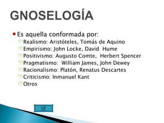Es aquella conformada por: Realismo: Aristóteles, Tomás de Aquino  Empirismo: John Locke, David  Hume Positivismo: Augusto Comte,  Herbert Spencer Pragmatismo:  William James, John Dewey Racionalismo: Platón, Renatus Descartes Criticismo: Inmanuel Kant Otros 