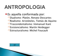 Es aquella conformada por: Dualismo: Platón, Renato Descartes Realismo: Aristóteles, Tomás de Aquino Trascendentalismo: Immanuel Kant Existencialismo: Martín Heidegger Estructuralismo: Michel Foucault 