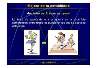 IES Bellavista
Mejora de la estabilidad
Aumento de la base de apoyo
La base de apoyo de una estructura es la superficie
comprendida entre todos los puntos en los que se apoya la
estructura.
 