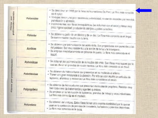 Las fibras-textiles-3