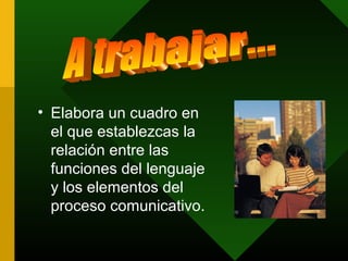 • Elabora un cuadro en
  el que establezcas la
  relación entre las
  funciones del lenguaje
  y los elementos del
  proceso comunicativo.
 