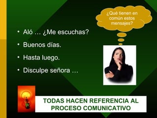 • Aló … ¿Me escuchas?
• Buenos días.
• Hasta luego.
• Disculpe señora …
¿Qué tienen en
común estos
mensajes?
TODAS HACEN REFERENCIA AL
PROCESO COMUNICATIVO
 