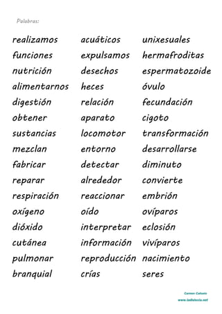 Palabras:
realizamos
funciones
nutrición
alimentarnos
digestión
obtener
sustancias
mezclan
fabricar
reparar
respiración
oxígeno
dióxido
cutánea
pulmonar
branquial
acuáticos
expulsamos
desechos
heces
relación
aparato
locomotor
entorno
detectar
alrededor
reaccionar
oído
interpretar
información
reproducción
crías
unixesuales
hermafroditas
espermatozoide
óvulo
fecundación
cigoto
transformación
desarrollarse
diminuto
convierte
embrión
ovíparos
eclosión
vivíparos
nacimiento
seres
Carmen Cañuelo
www.ladislexia.net
 