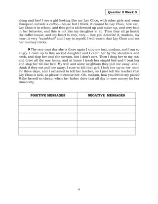 9
Quarter 2 Week 5
along and hey! I see a girl looking like my Lay Choo, with other girls and some
European outside a coffee---house but I think, it cannot be Lay Choo, how can,
Lay Choo is in school, and this girl is all dressed up and make-up, and very bold
in her behavior, and this is not like my daughter at all. Then they all go inside
the coffee-house, and my heart is very, very--- hoe you describe it, madam, my
heart is very “susahhati” and I say to myself, I will watch that Lay Choo and see
her monkey tricks.
9 The very next day she is there again I stop my taxi, madam, and I am so
angry. I rush up to this wicked daughter and I catch her by the shoulders and
neck, and slap her and she scream, but I don’t care. Then I drag her to my taxi
and drive all the way home, and at home I trash her stupid fool and I beat her
and slap her till like hell. My wife and some neighbors they pull me away, and I
think if they not pull me away, I sure to kill that girl. I lock her up in her room
for three days, and I ashamed to tell her teacher, so I just tell the teacher that
Lay Choo is sick, so please to excuse her. Oh, madam, how you feel in my place?
Make herself so cheap, when her father drive taxi all day to save money for her
University.
POSITIVE MESSAGES NEGATIVE MESSAGES
 