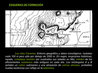 Las Islas Canarias : Entorno geográfico y datos cronológicos. Isobatas cada 100 m pero sólo por debajo de 2500 m. En negro, erupciones históricas; rayado,  complejos basales  (en cuadrados sus edades en Ma),  edades  de los afloramientos  subaéreos  más antiguos en cada isla. Los rectángulos A y B señalan un  cañon  submarino y una alineación de  colinas abisales , probables huellas tectónicas con reflejo en la  batimetria.   ESQUEMAS DE FORMACIÓN 