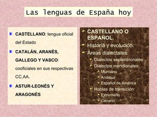 CASTELLANO : lengua oficial del Estado CATALÁN, ARANÉS, GALLEGO Y VASCO : cooficiales en sus respectivas CC.AA. ASTUR-LEONÉS Y ARAGONÉS CASTELLANO O ESPAÑOL. Historia y evolución. Áreas dialectales: Dialectos septentrionales Dialectos meridionales: Murciano Andaluz Español de América Hablas de transición: Extremeño Canario Las lenguas de España hoy 