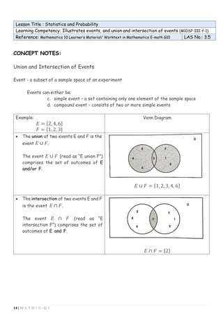 14 | M A T H 1 0 - Q 3
Lesson Title : Statistics and Probability
Learning Competency: Illustrates events, and union and intersection of events (M10SP-III-f-1).
Reference: Mathematics 10 Learner’s Material/ Worktext in Mathematics E-math G10 LAS No.: 3.5
CONCEPT NOTES:
Union and Intersection of Events
Event - a subset of a sample space of an experiment
Events can either be:
c. simple event – a set containing only one element of the sample space
d. compound event – consists of two or more simple events
Example:
𝐸 = {2, 4, 6}
𝐹 = {1, 2, 3}
Venn Diagram
• The union of two events E and F is the
event 𝐸 ∪ 𝐹.
The event 𝐸 ∪ 𝐹 (read as “E union F”)
comprises the set of outcomes of E
and/or F.
𝐸 ∪ 𝐹 = {1, 2, 3, 4, 6}
• The intersection of two events E and F
is the event 𝐸 ∩ 𝐹.
The event 𝐸 ∩ 𝐹 (read as “E
intersection F”) comprises the set of
outcomes of E and F.
𝐸 ∩ 𝐹 = {2}
 