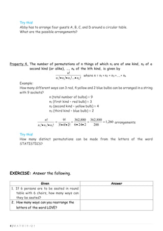4 | M A T H 1 0 - Q 3
Try this!
Abby has to arrange four guests A, B, C, and D around a circular table.
What are the possible arrangements?
Property 4. The number of permutations of n things of which n1 are of one kind, n2 of a
second kind (or alike), …, nk of the kth kind, is given by
Example:
n!
n1!•n2!•n3!...• nk!
where n = n1 + n2 + n3 +…..+ nk
How many different ways can 3 red, 4 yellow and 2 blue bulbs can be arranged in a string
with 9 sockets?
n (total number of bulbs) = 9
n1 (first kind – red bulb) = 3
n2 (second kind – yellow bulb) = 4
n3 (third kind – blue bulb) = 2
n!
=
n1!•n2!•n3!
9!
3!•4!•2!
=
362,880
6• 24• 2
=
362,880
=1,260
288
arrangements
Try this!
How many distinct permutations can be made from the letters of the word
STATISTICS?
EXERCISE: Answer the following.
Given Answer
1. If 6 persons are to be seated in round
table with 6 chairs, how many ways can
they be seated?
2. How many ways can you rearrange the
letters of the word LOVE?
 