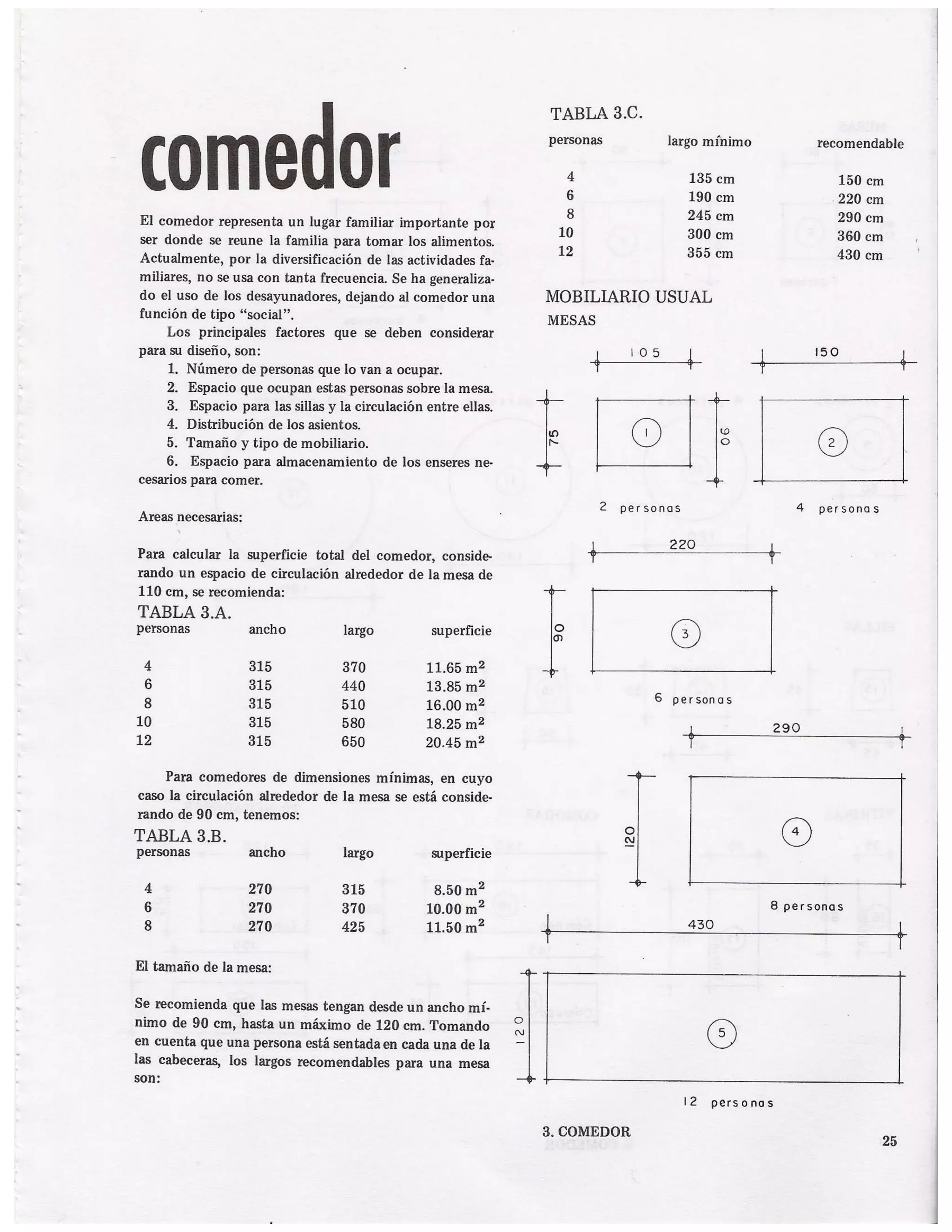 Las medidas de una casa - Xavier Fonseca | PDF