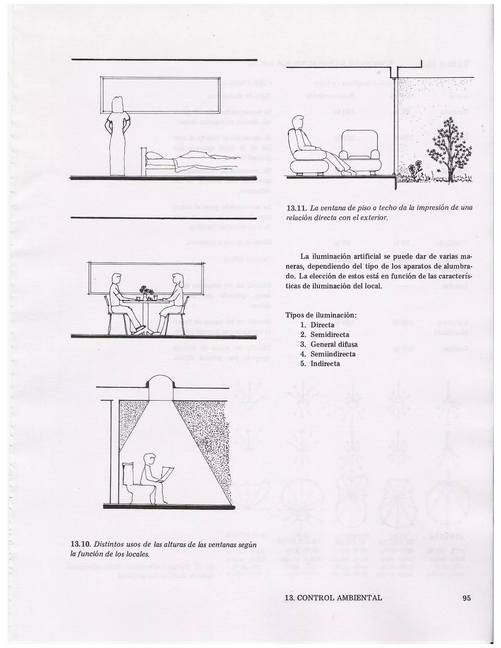 Las medidas de una casa - Xavier Fonseca | PDF