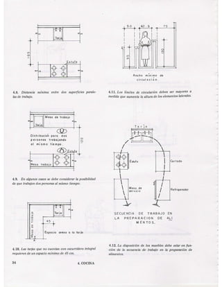 Las medidas de una casa - Xavier Fonseca | PDF