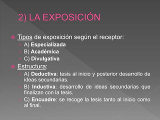  Tipos de exposición según el receptor:
› A) Especializada
› B) Académica
› C) Divulgativa
 Estructura:
› A) Deductiva: tesis al inicio y posterior desarrollo de
ideas secundarias.
› B) Inductiva: desarrollo de ideas secundarias que
finalizan con la tesis.
› C) Encuadre: se recoge la tesis tanto al inicio como
al final.
 