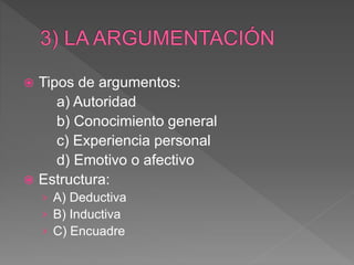  Tipos de argumentos:
a) Autoridad
b) Conocimiento general
c) Experiencia personal
d) Emotivo o afectivo
 Estructura:
› A) Deductiva
› B) Inductiva
› C) Encuadre
 