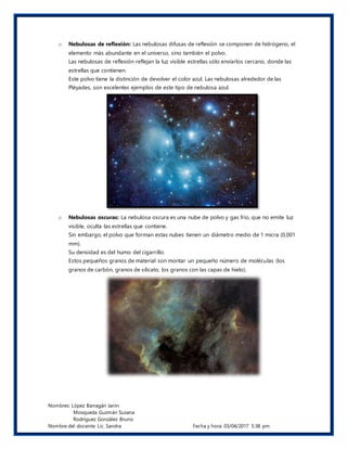 Nombres: López Barragán Janin
Mosqueda Guzmán Susana
Rodríguez González Bruno
Nombre del docente: Lic. Sandra Fecha y hora: 03/04/2017 5:38 pm
o Nebulosas de reflexión: Las nebulosas difusas de reflexión se componen de hidrógeno, el
elemento más abundante en el universo, sino también el polvo.
Las nebulosas de reflexión reflejan la luz visible estrellas sólo enviarlos cercano, donde las
estrellas que contienen.
Este polvo tiene la distinción de devolver el color azul. Las nebulosas alrededor de las
Pléyades, son excelentes ejemplos de este tipo de nebulosa azul.
o Nebulosas oscuras: La nebulosa oscura es una nube de polvo y gas frío, que no emite luz
visible, oculta las estrellas que contiene.
Sin embargo, el polvo que forman estas nubes tienen un diámetro medio de 1 micra (0,001
mm).
Su densidad es del humo del cigarrillo.
Estos pequeños granos de material son montar un pequeño número de moléculas (los
granos de carbón, granos de silicato, los granos con las capas de hielo).
 