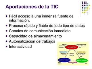 Aportaciones de la TIC Fácil acceso a una inmensa fuente de información . Proceso rápido y fiable de todo tipo de datos Canales de comunicación inmediata Capacidad de almacenamiento Automatización de trabajos Interactividad 