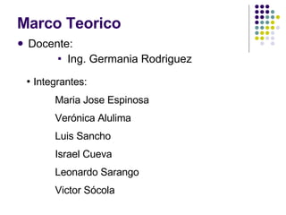 Marco Teorico Docente: Ing. Germania Rodriguez Integrantes:  Maria Jose Espinosa Verónica Alulima Luis Sancho Israel Cueva Leonardo Sarango Victor Sócola 