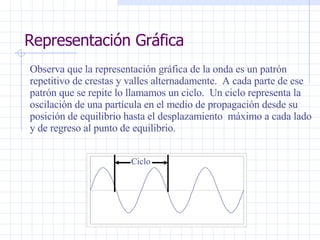 Representación Gráfica Observa que la representación gráfica de la onda es un patrón repetitivo de crestas y valles alternadamente.  A cada parte de ese patrón que se repite lo llamamos un ciclo.  Un ciclo representa la oscilación de una partícula en el medio de propagación desde su posición de equilibrio hasta el  despla z amiento   máximo a cada lado y de regreso al punto de equilibrio.  Ciclo 