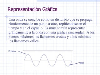 Representación Gráfica Una onda se concibe como un disturbio que se propaga ritmicamente de un punto a otro, repitiendose en el tiempo y en el espacio. Es muy común representar gráficamente a la onda con una gráfica sinusoidal.  A los puntos máximos los llamamos crestas y a los mínimos los llamamos valles.  Crestas Valles 